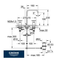 GROHE ALLURE BATERIA LAVABO